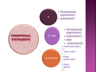 if
• if(relational
expression)
• statement1
if..else
• if(relational
expression)
• statement1;
• else
• statement2;
switchcase
• switch(cond.expr.)
• {
• case1 expr1:
• ....
• break;
• case2 expr2:
• ....
• break;
• default:
• }
 