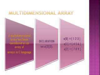 A multidimensional
array has been
considered as an
array of
arrays in C language
DECLARATION
int a[3][3];
a[0] =[ 1 2 3 ]
a[1] =[ 4 5 6 ]
a[2] =[ 7 8 9 ]
 