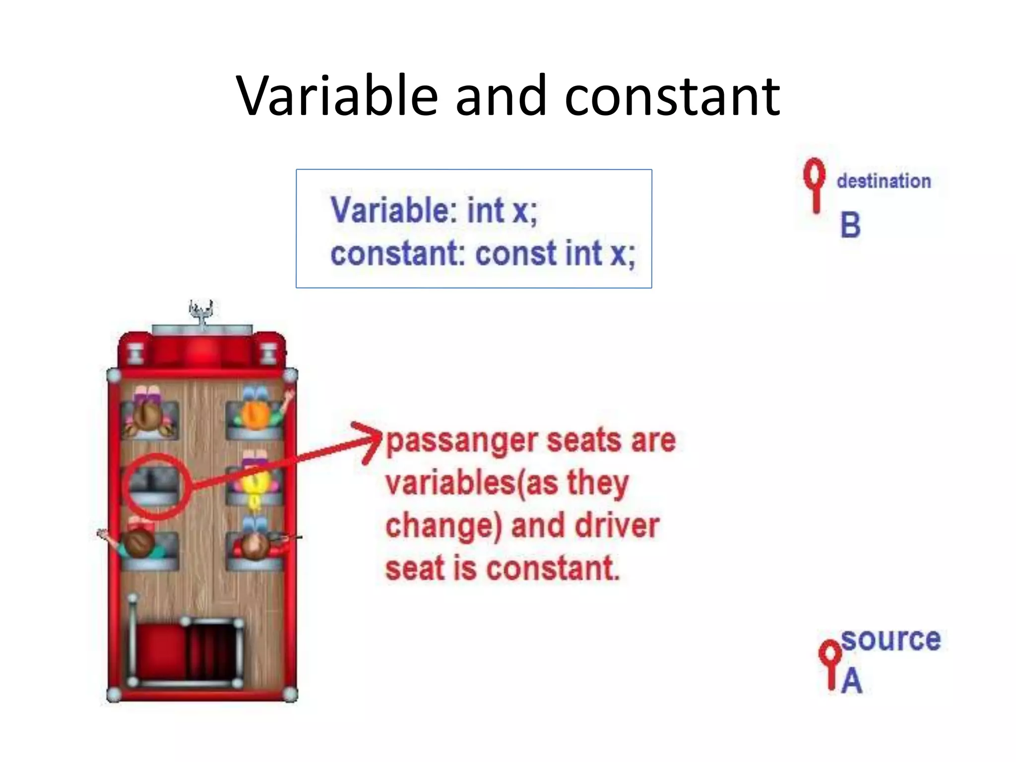 Variable and constant
 