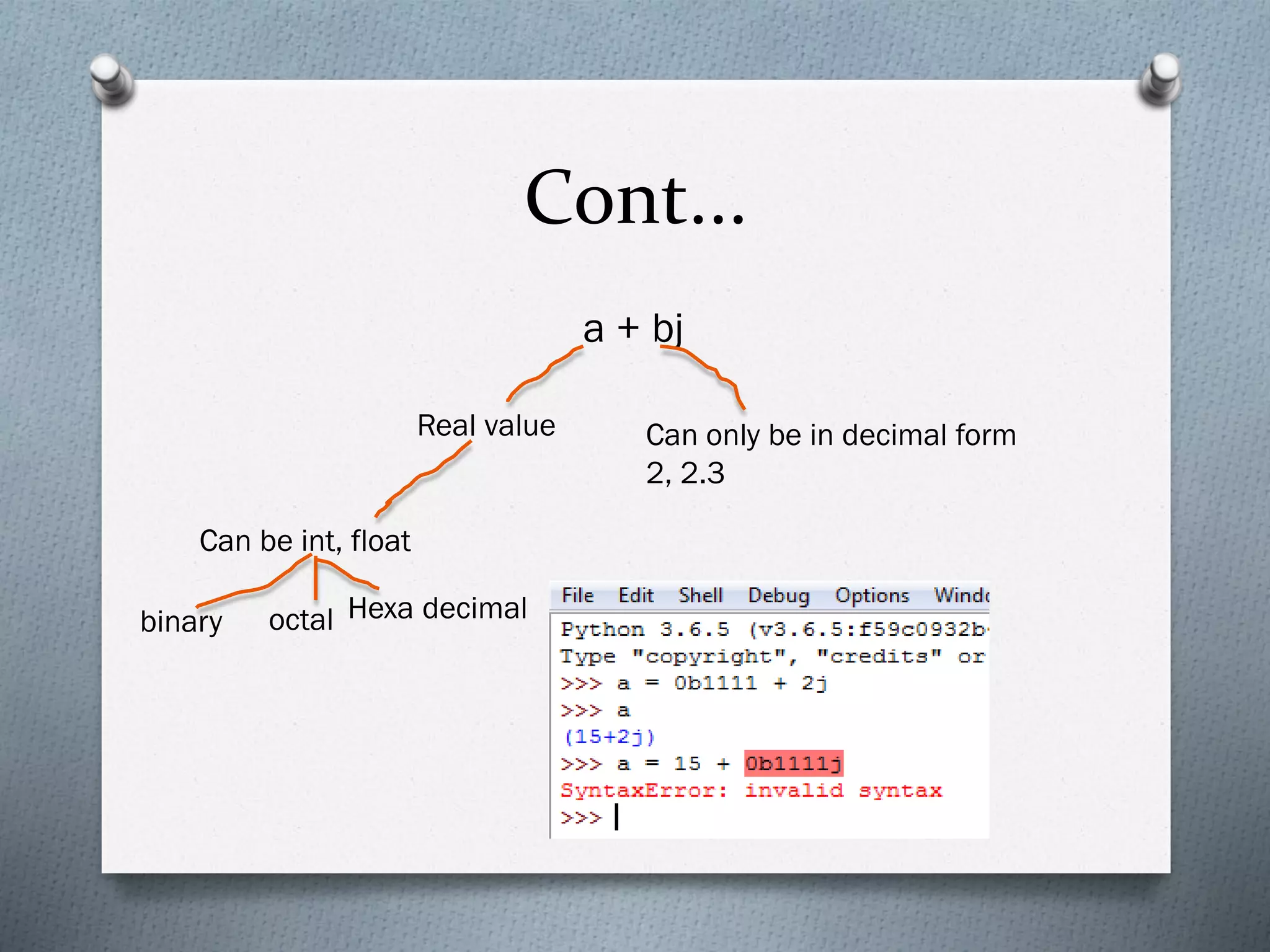 Cont...
a + bj
Real value
Can be int, float
Can only be in decimal form
2, 2.3
binary octal Hexa decimal
 