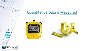 Quantitative Data is Measured
 