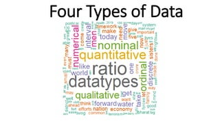 Four Types of Data
 