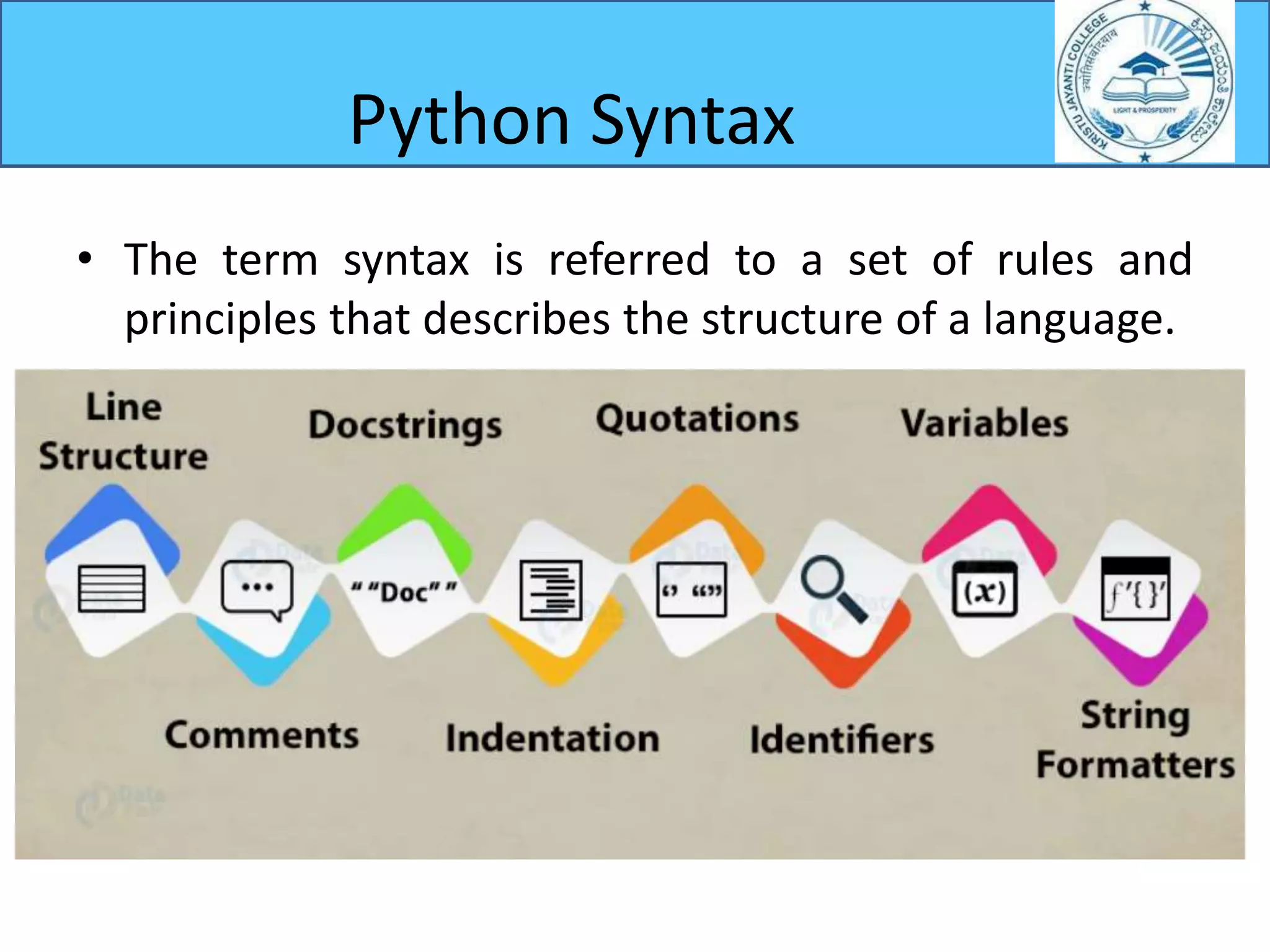 • The term syntax is referred to a set of rules and
principles that describes the structure of a language.
Python Syntax
 