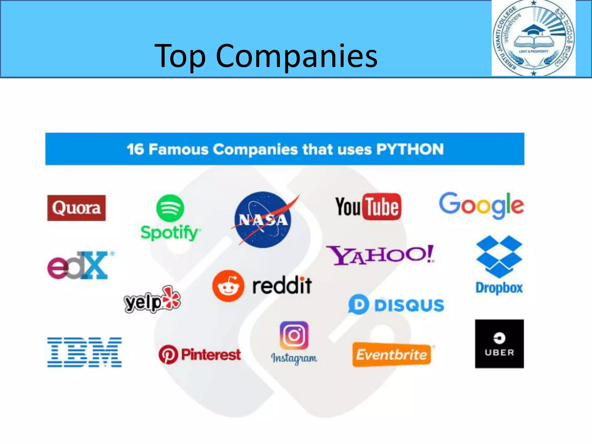 Top Companies
 