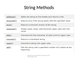 5 Basic Data Types Computer Science data types in Computer Science Language C++ | PPTX