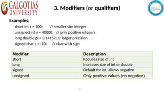 Char Modifier Data Types with full reference from basic types to advance level | PPTX