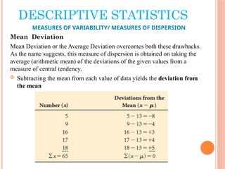 DATA TYPES and it's usage in the research | PPTX