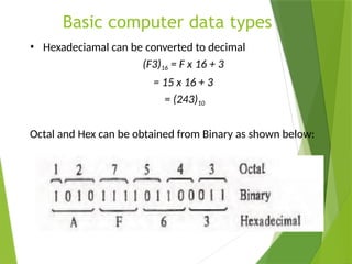 Comprehensive Overview of Computer Data Types and Micro-Operations in ...