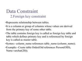 Data Constrain Examples datatypes - constraints in database system | PDF