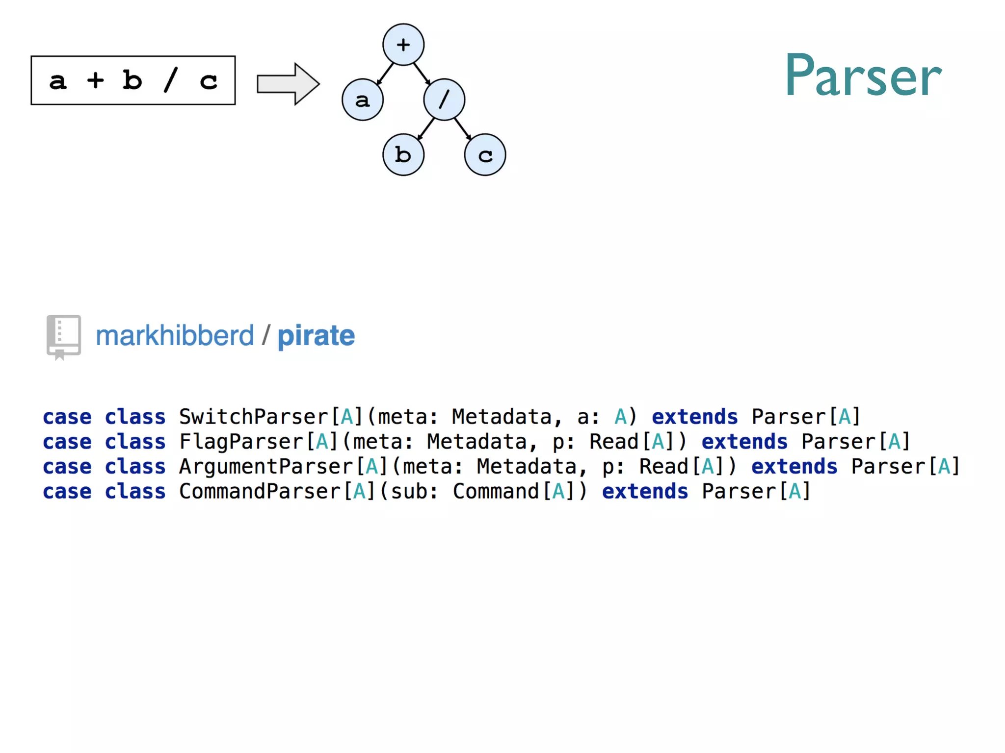 Parser