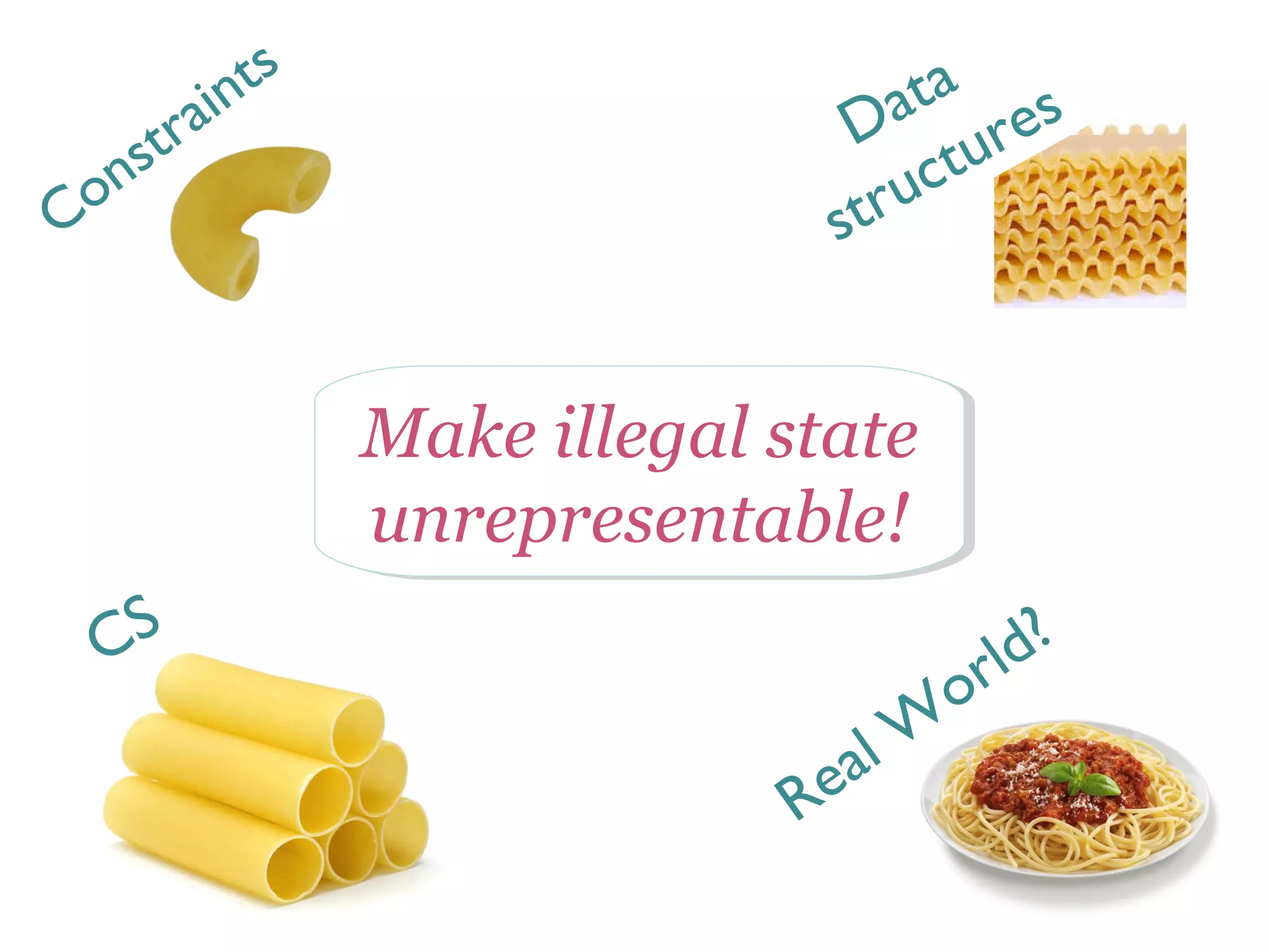 Make illegal state
unrepresentable!
Make illegal state
unrepresentable!
Real W
orld?
Constraints
CS
Data
structures
