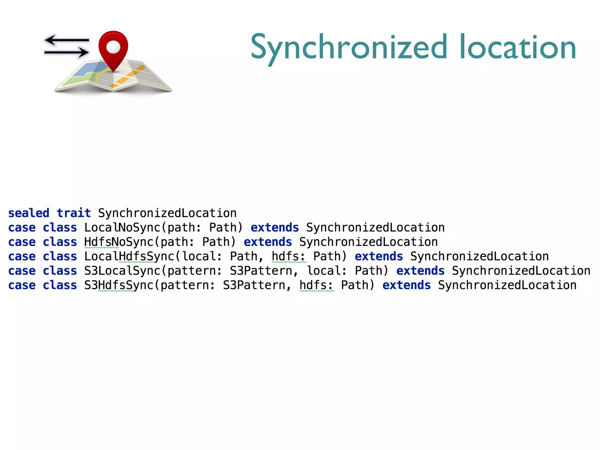Synchronized location