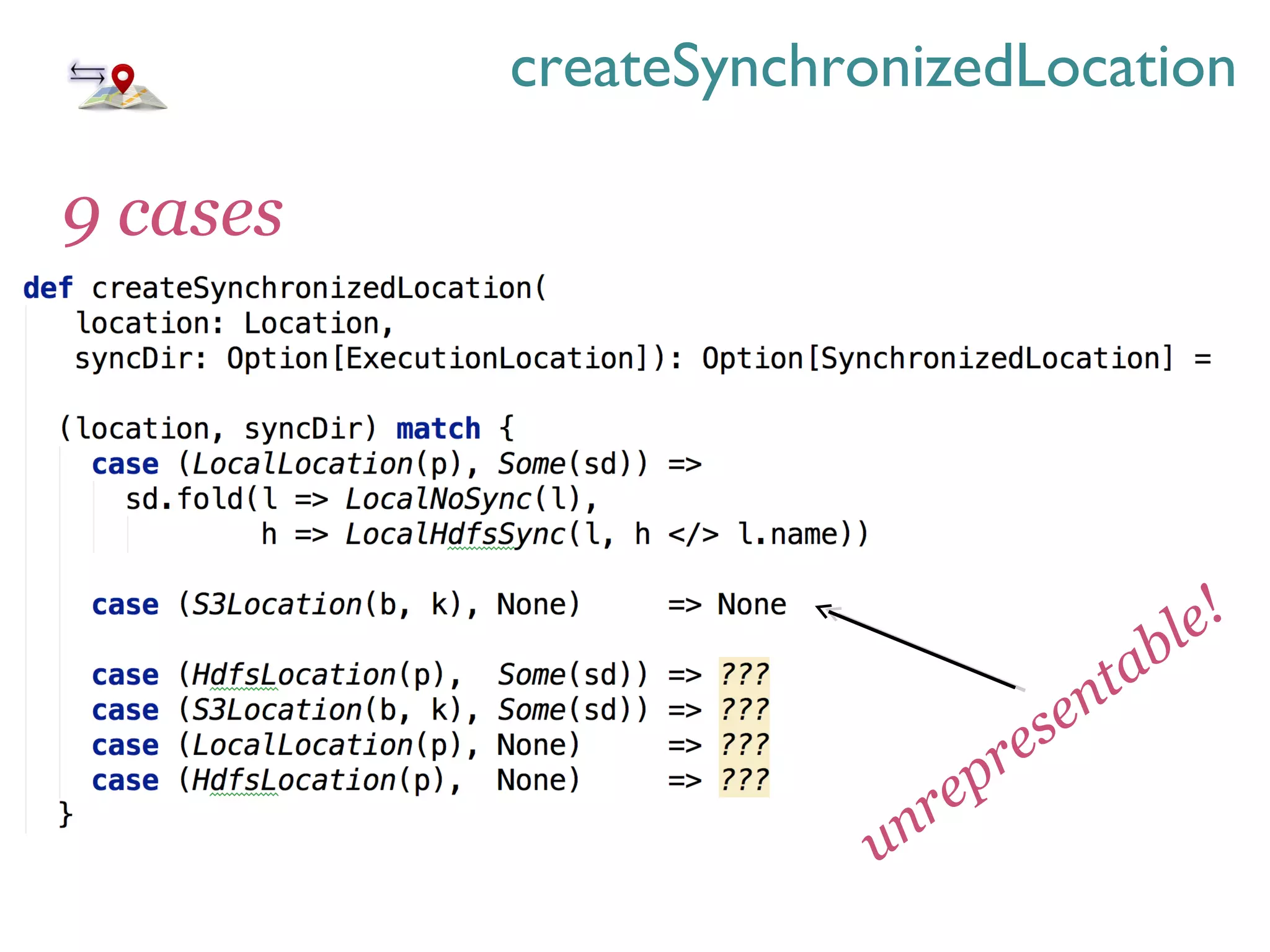 createSynchronizedLocation
9 cases
unrepresentable!