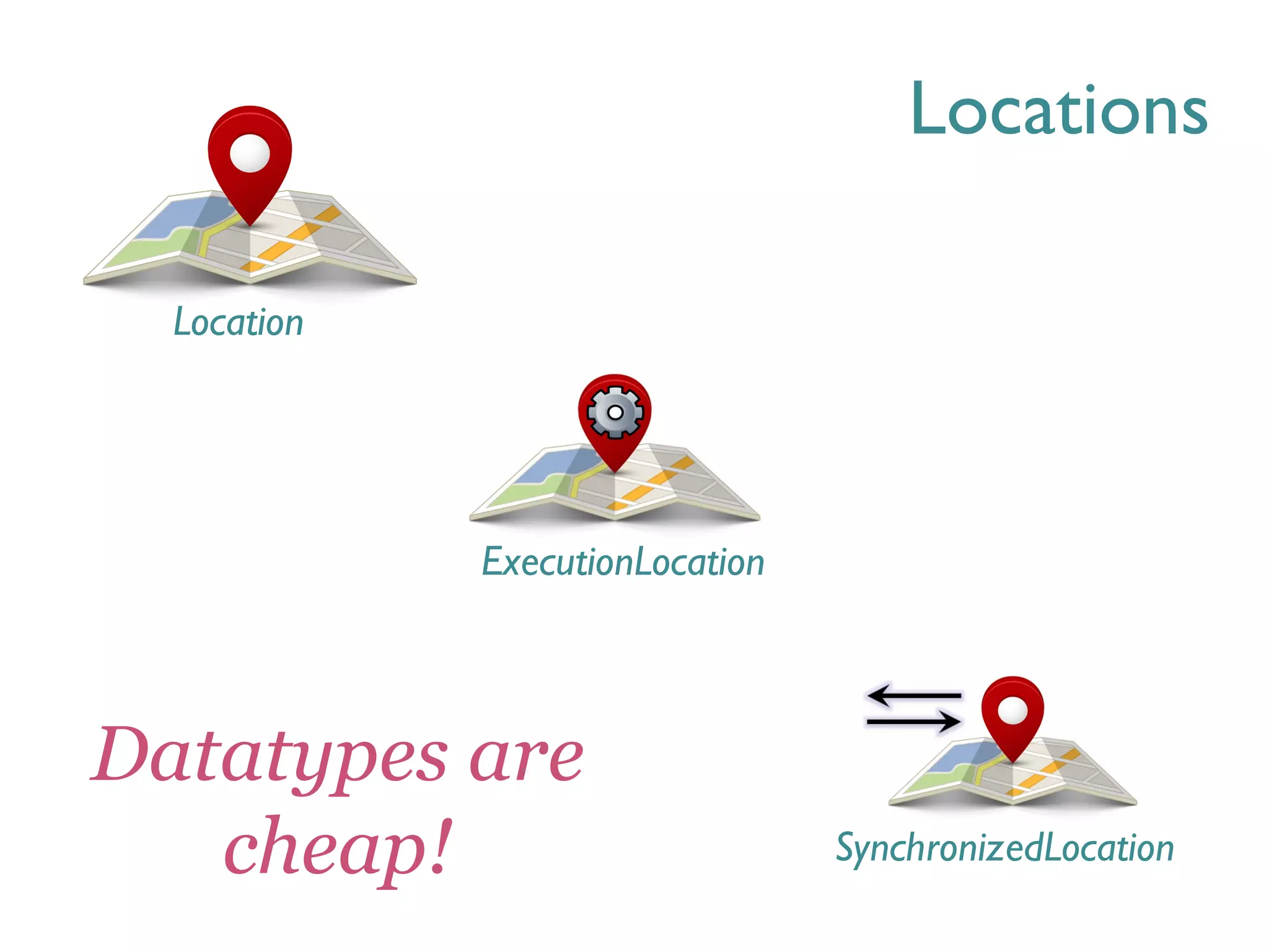 Locations
Location
ExecutionLocation
SynchronizedLocation
Datatypes are
cheap!