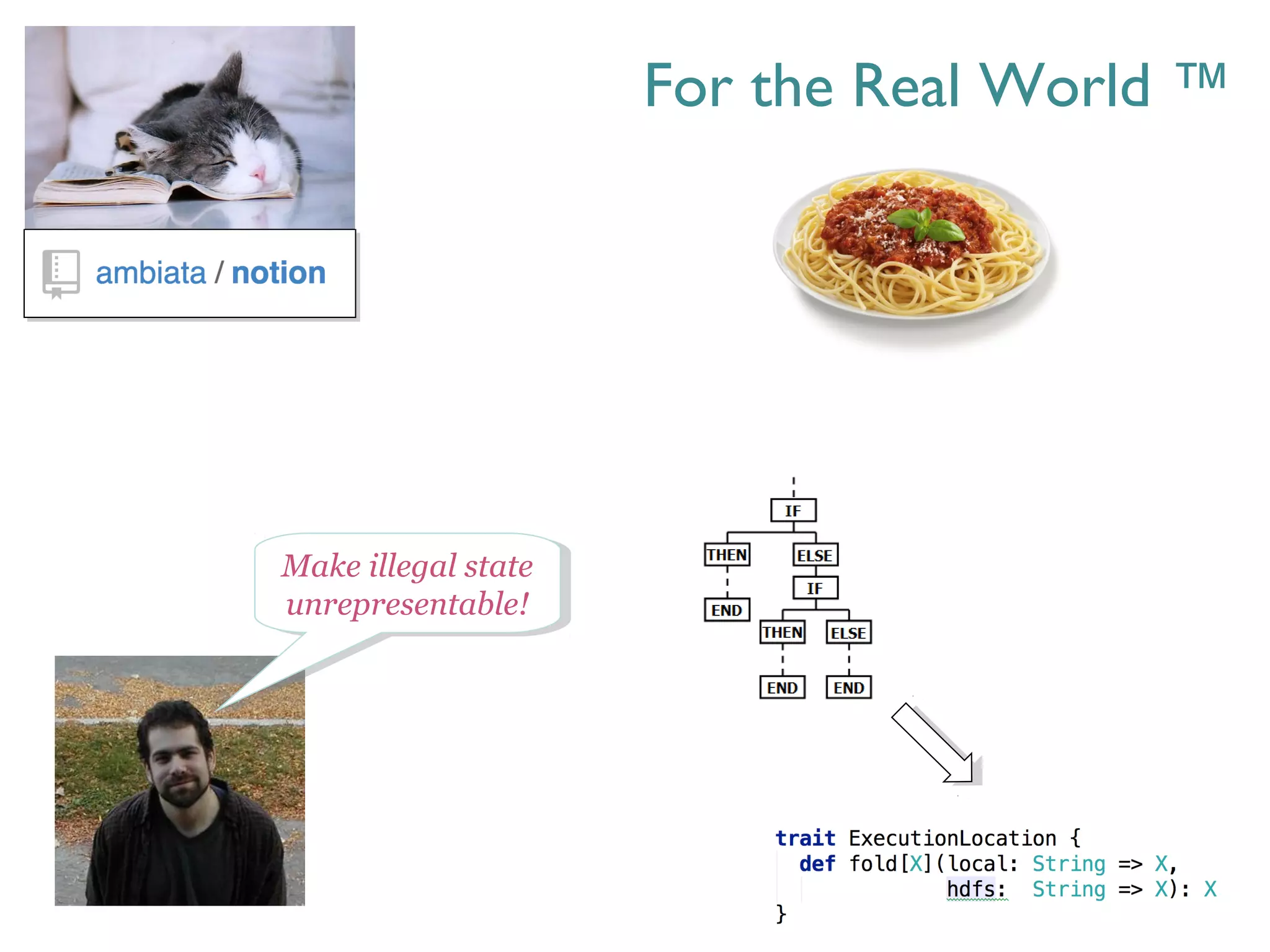 Make illegal state
unrepresentable!
Make illegal state
unrepresentable!
For the Real World ™