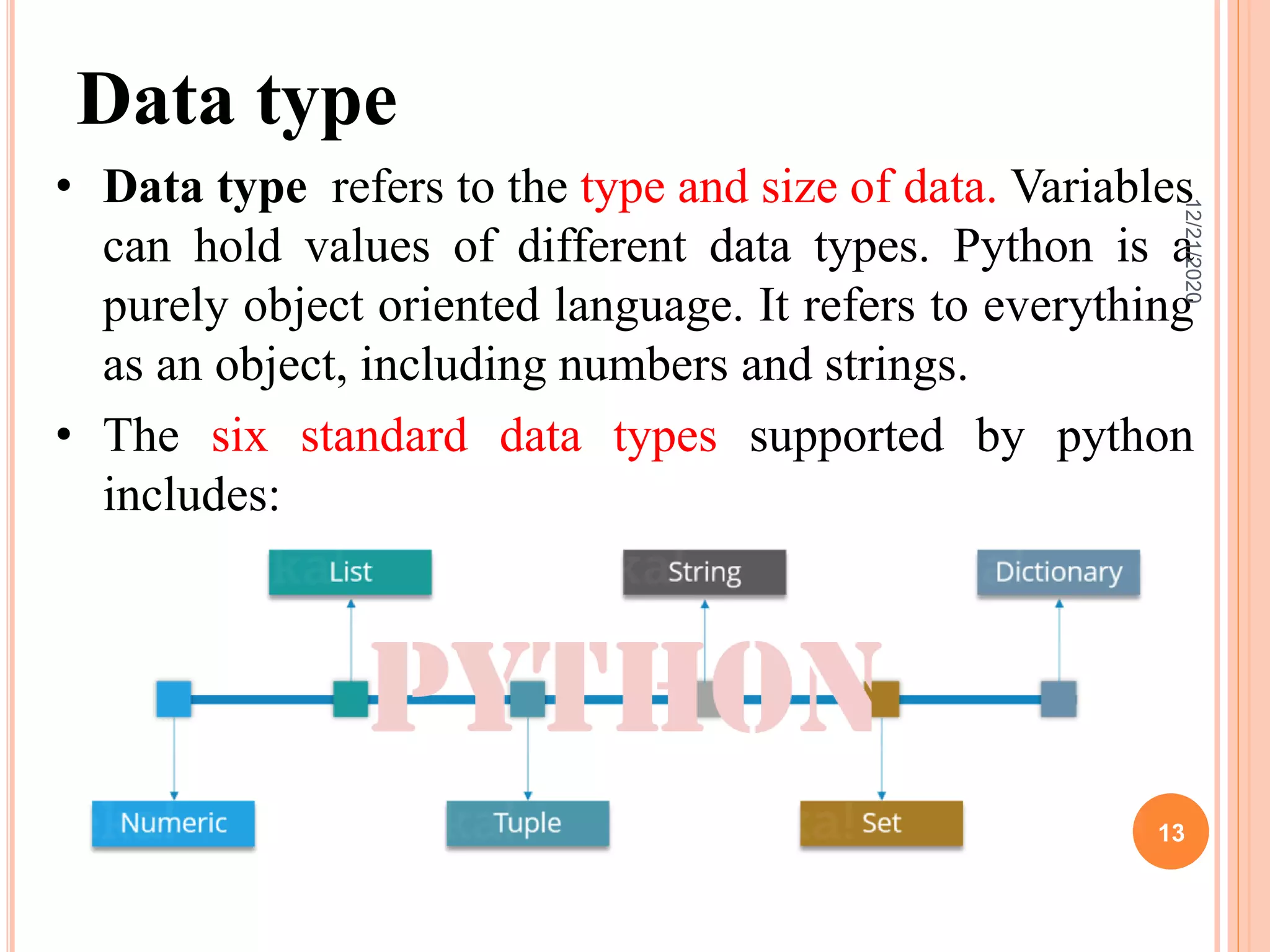 Datatypes python programming | PPT