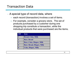 Transaction Data
14
• A special type of record data, where
– each record (transaction) involves a set of items.
– For example, consider a grocery store. The set of
products purchased by a customer during one
shopping trip constitute a transaction, while the
individual products that were purchased are the items.
TID Items
1 Bread, Coke, Milk
2 Beer, Bread
3 Beer, Coke, Diaper, Milk
4 Beer, Bread, Diaper, Milk
5 Coke, Diaper, Milk
 