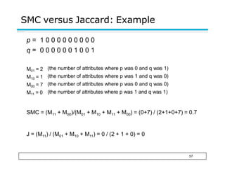 SMC versus Jaccard: Example
57
p = 1 0 0 0 0 0 0 0 0 0
q = 0 0 0 0 0 0 1 0 0 1
M01 = 2
M10 = 1
M00 = 7
M11 = 0
(the number of attributes where p was 0 and q was 1)
(the number of attributes where p was 1 and q was 0)
(the number of attributes where p was 0 and q was 0)
(the number of attributes where p was 1 and q was 1)
SMC = (M11 + M00)/(M01 + M10 + M11 + M00) = (0+7) / (2+1+0+7) = 0.7
J = (M11) / (M01 + M10 + M11) = 0 / (2 + 1 + 0) = 0
 