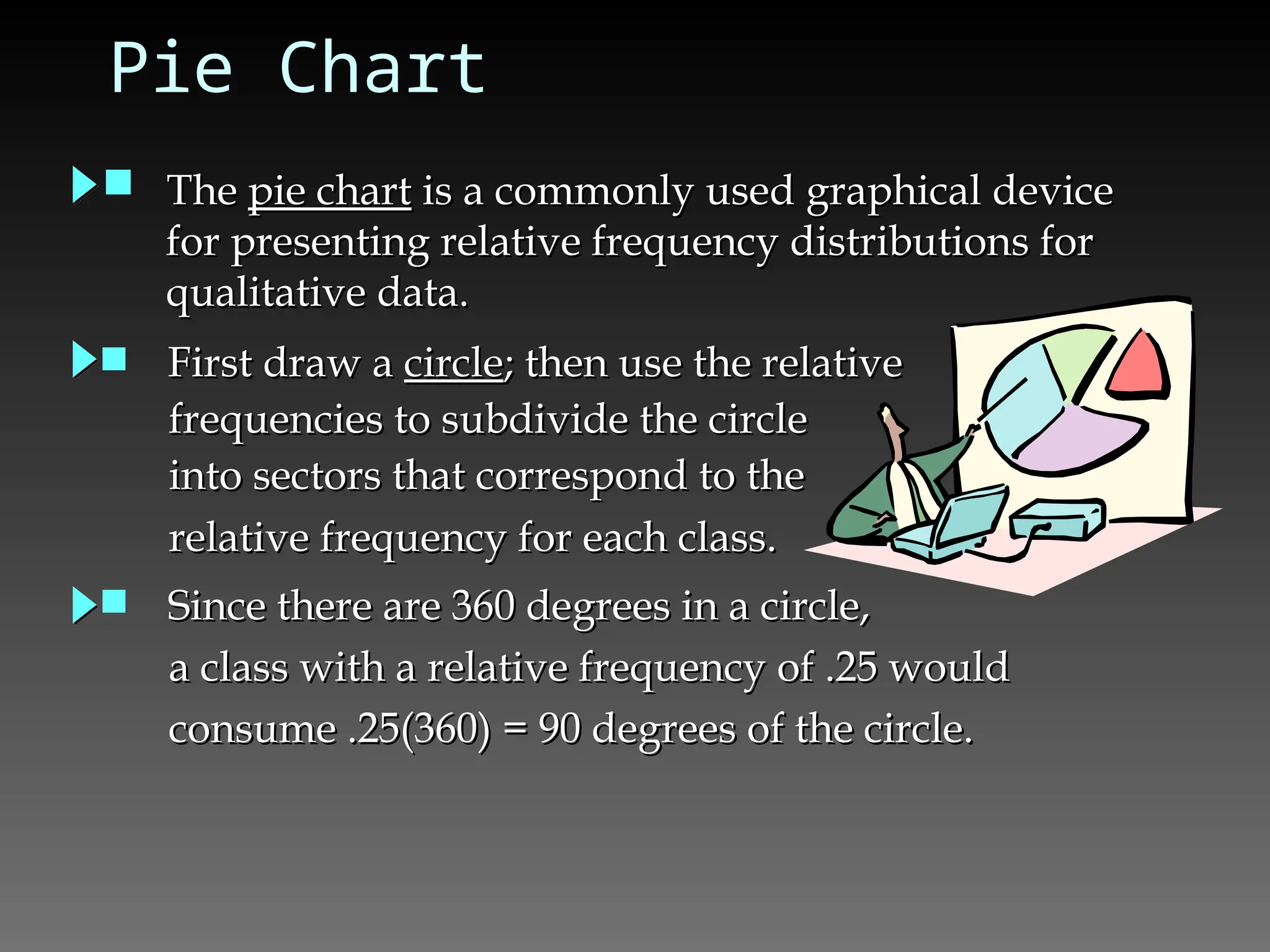 Pie Chart
 The
The pie chart
pie chart is a commonly used graphical device
is a commonly used graphical device
for presenting relative frequency distributions for
for presenting relative frequency distributions for
qualitative data.
qualitative data.
 First draw a
First draw a circle
circle; then use the relative
; then use the relative
frequencies to subdivide the circle
frequencies to subdivide the circle
into sectors that correspond to the
into sectors that correspond to the
relative frequency for each class.
relative frequency for each class.
 Since there are 360 degrees in a circle,
Since there are 360 degrees in a circle,
a class with a relative frequency of .25 would
a class with a relative frequency of .25 would
consume .25(360) = 90 degrees of the circle.
consume .25(360) = 90 degrees of the circle.
 