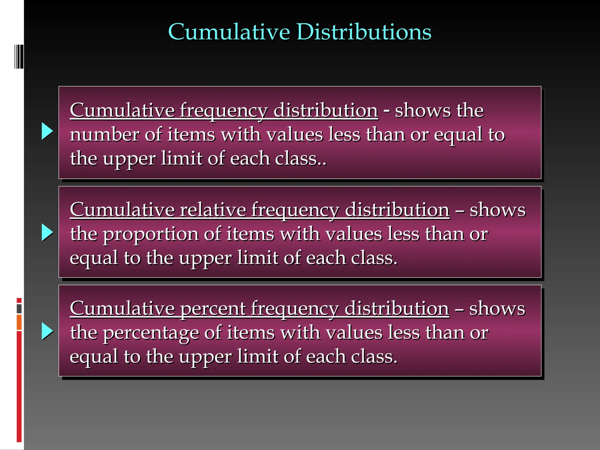 Cumulative frequency distribution
Cumulative frequency distribution 
 shows the
shows the
number of items with values less than or equal to
number of items with values less than or equal to
the upper limit of each class..
the upper limit of each class..
Cumulative relative frequency distribution
Cumulative relative frequency distribution – shows
– shows
the proportion of items with values less than or
the proportion of items with values less than or
equal to the upper limit of each class.
equal to the upper limit of each class.
Cumulative Distributions
Cumulative Distributions
Cumulative percent frequency distribution
Cumulative percent frequency distribution – shows
– shows
the percentage of items with values less than or
the percentage of items with values less than or
equal to the upper limit of each class.
equal to the upper limit of each class.
 