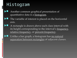 Histogram
 Another common graphical presentation of
Another common graphical presentation of
quantitative data is a
quantitative data is a histogram
histogram.
.
 The variable of interest is placed on the horizontal
The variable of interest is placed on the horizontal
axis.
axis.
 A rectangle is drawn above each class interval with
A rectangle is drawn above each class interval with
its height corresponding to the interval’s
its height corresponding to the interval’s frequency
frequency,
,
relative frequency
relative frequency, or
, or percent frequency
percent frequency.
.
 Unlike a bar graph, a histogram has
Unlike a bar graph, a histogram has no natural
no natural
separation between rectangles
separation between rectangles of adjacent classes.
of adjacent classes.
 