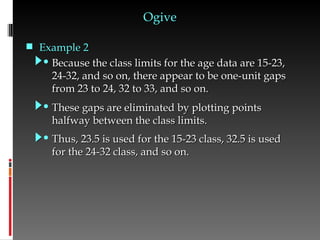 • Because the class limits for the age data are 15-23,
Because the class limits for the age data are 15-23,
24-32, and so on, there appear to be one-unit gaps
24-32, and so on, there appear to be one-unit gaps
from 23 to 24, 32 to 33, and so on.
from 23 to 24, 32 to 33, and so on.
Ogive
Ogive
• These gaps are eliminated by plotting points
These gaps are eliminated by plotting points
halfway between the class limits.
halfway between the class limits.
• Thus, 23.5 is used for the 15-23 class, 32.5 is used
Thus, 23.5 is used for the 15-23 class, 32.5 is used
for the 24-32 class, and so on.
for the 24-32 class, and so on.
 Example 2
Example 2
 