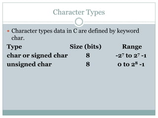 Data Types and Variables In C Programming | PPTX