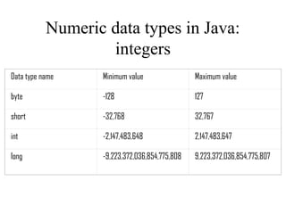 data_types,_declarations,_and_expressions_in_java.ppt