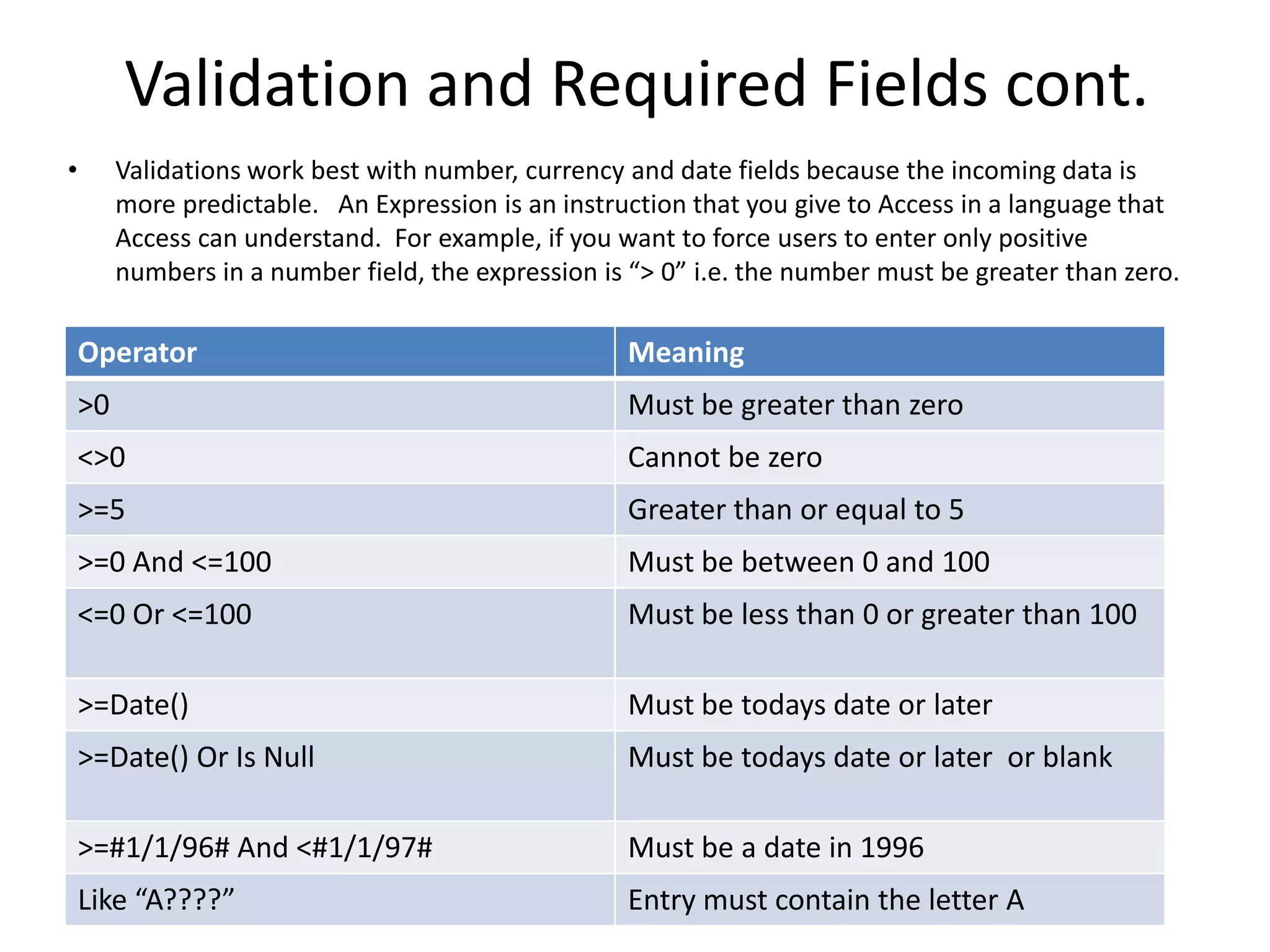Validation and Required Fields cont.
•        Validations work best with number, currency and date fields because the incoming data is
         more predictable. An Expression is an instruction that you give to Access in a language that
         Access can understand. For example, if you want to force users to enter only positive
         numbers in a number field, the expression is “> 0” i.e. the number must be greater than zero.

    Operator                                         Meaning
    >0                                               Must be greater than zero
    <>0                                              Cannot be zero
    >=5                                              Greater than or equal to 5
    >=0 And <=100                                    Must be between 0 and 100
    <=0 Or <=100                                     Must be less than 0 or greater than 100

    >=Date()                                         Must be todays date or later
    >=Date() Or Is Null                              Must be todays date or later or blank

    >=#1/1/96# And <#1/1/97#                         Must be a date in 1996
    Like “A????”                                     Entry must contain the letter A
 