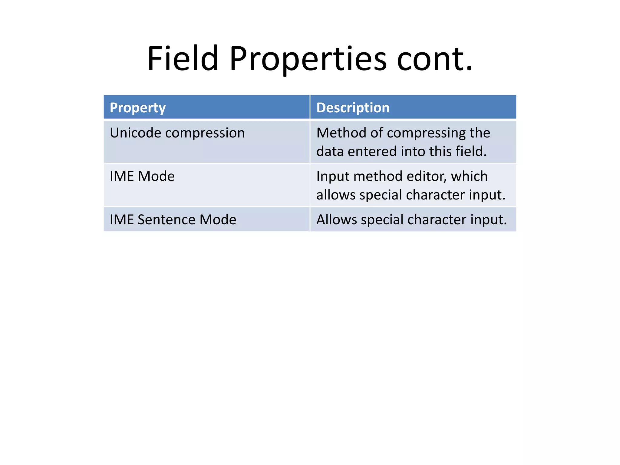 Field Properties cont.
Property              Description
Unicode compression   Method of compressing the
                      data entered into this field.
IME Mode              Input method editor, which
                      allows special character input.
IME Sentence Mode     Allows special character input.
 