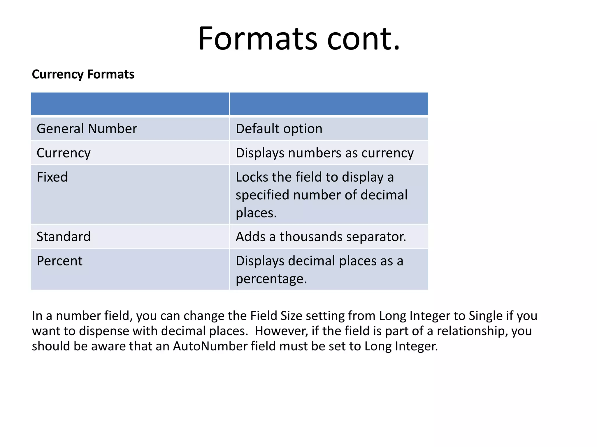 Formats cont.
Currency Formats


General Number                      Default option
Currency                            Displays numbers as currency
Fixed                               Locks the field to display a
                                    specified number of decimal
                                    places.
Standard                            Adds a thousands separator.
Percent                             Displays decimal places as a
                                    percentage.

In a number field, you can change the Field Size setting from Long Integer to Single if you
want to dispense with decimal places. However, if the field is part of a relationship, you
should be aware that an AutoNumber field must be set to Long Integer.
 