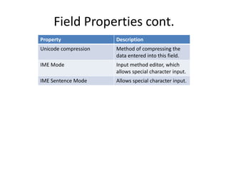 Datatypes, Field Properties, Validation and Masking | PPTX