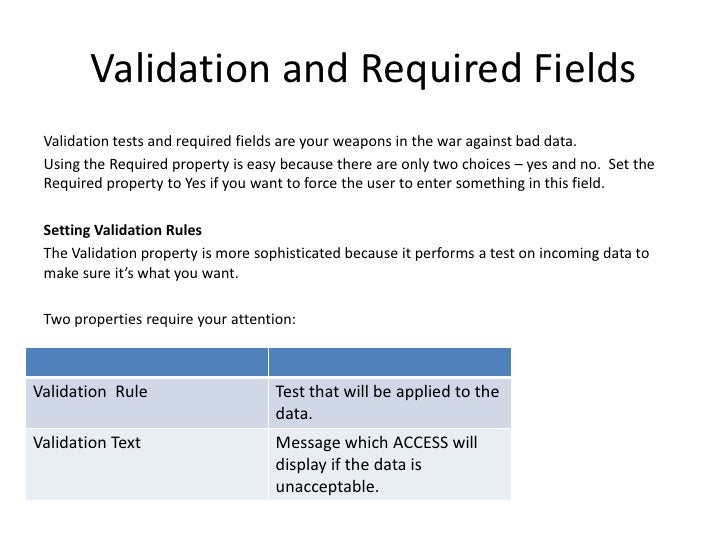 Datatypes, Field Properties, Validation and Masking