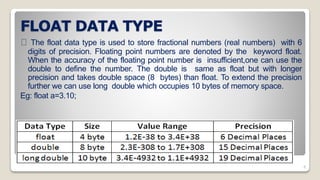 Datatypes in c | PPTX | Programming Languages | Computing