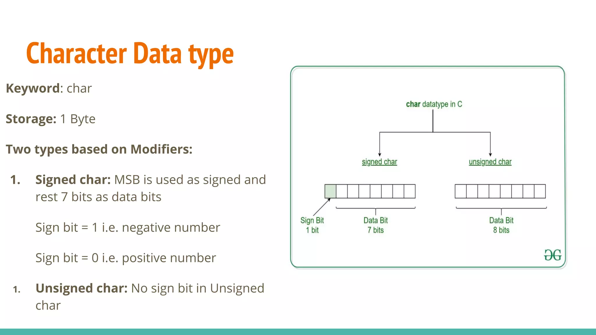 Data types in c++ | PPT