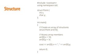 Structure
#include <iostream>
using namespace std;
struct Point {
int x,
char y;
};
int main()
{
// Create an array of structures
struct Point arr[10];
// Access array members
arr[0].x = 10;
arr[0].y = ‘a’;
cout << arr[0].x << ", " << arr[0].y;
return 0;
}
 