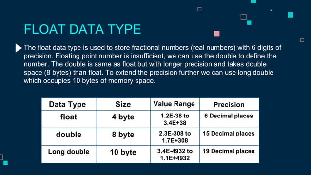 Data types in C | PPTX