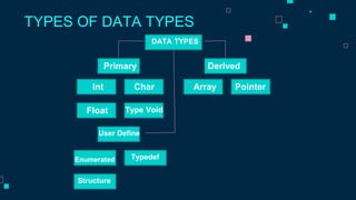 Data types in C | PPT