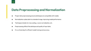 Data types in Deep Learning_5WKOLqGe.pdf