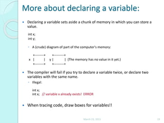 Data types, Variables, Expressions & Arithmetic Operators in java | PPSX