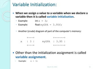 Data types, Variables, Expressions & Arithmetic Operators in java | PPSX