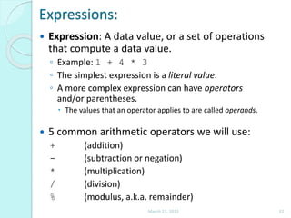 Data types, Variables, Expressions & Arithmetic Operators in java | PPSX