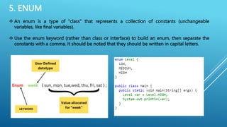 DATATYPES IN JAVA primitive and nonprimitive.pptx