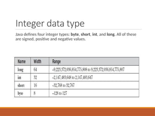 Data types in java.pptx power point of java | PPT