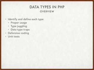 DATA TYPES IN
PHP
 