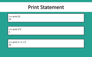 Print Statement
>>> print 25
25
>>> print 2*2
4
>>> print 2 + 5 + 9
16
 