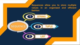 Data types in python | PPTX