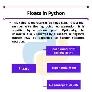 Data types in python | PDF
