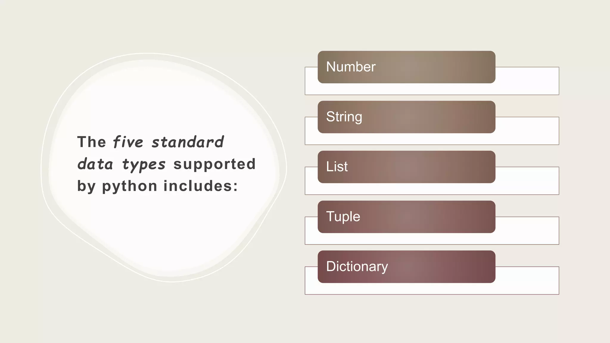 Data Types In Python.pptx