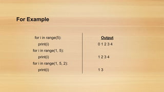 For Example
for i in range(5): Output
print(i) 0 1 2 3 4
for i in range(1, 5):
print(i) 1 2 3 4
for i in range(1, 5, 2):
print(i) 1 3
 